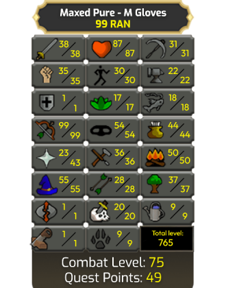 Ranger - Mithril Gloves