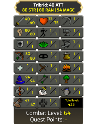 Tribrid 40 ATK