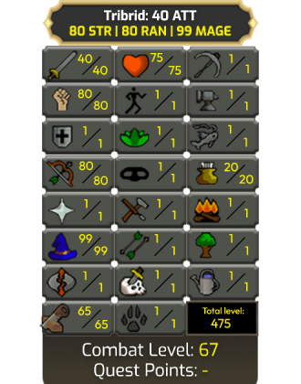 Tribrid 40 ATK