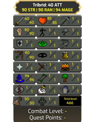 Tribrid 40 ATK