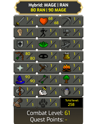 Hybrid MAGE | RAN