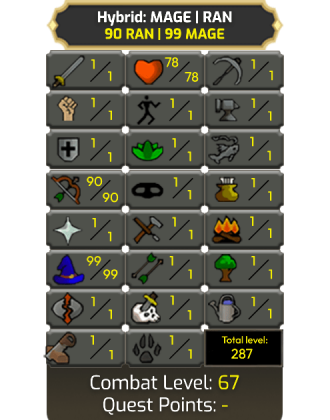 Hybrid MAGE | RAN