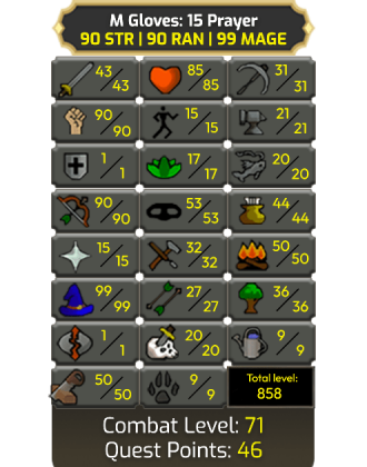 Tribrid Pure 15 Prayer