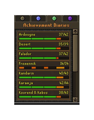 UNIQUE - Main | TTL: 2077 | CL: 119 | QP: 293 [B Gloves, Defender, Pets, Fire Cape, Void, MM2, DS2 + MORE!]