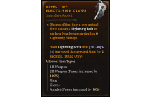 Aspect of Electrified Claws [Max Roll]