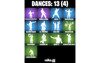 UNIQUE - Neo Versa , Paradigm (Reality-659)  [14 Skins, 200 Vbucks, 14 Axes, 13 Emotes,16 Gliders and MORE!]