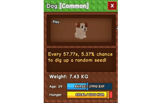 Dog [Grow A Garden]