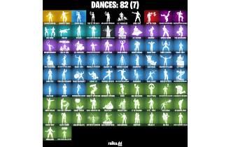 UNIQUE - Lara Croft , Optimus Prime  [111 Skins, 250 Vbucks, 120 Axes, 82 Emotes, 100 Gliders and MORE!]