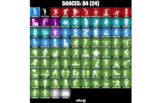 UNIQUE -  Renegade Raider, Dark Red Knight  [74 Skins, 92 Axes, 84 Emotes, 69 Gliders and MORE!]