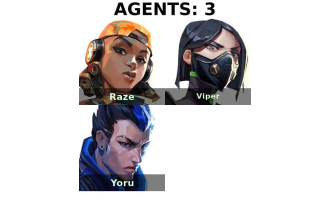 UNIQUE - Unranked - Ego Outlaw [3 Agents, 25 LVL and MORE!]