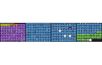 UNIQUE - IKONIK, Glow [314 Skins, 80500 Vbucks, 286 Axes, 312 Emotes, 210 Gliders and MORE!]