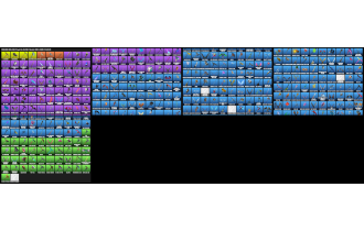 UNIQUE - IKONIK, Warpaint [336 Skins, 242 Axes, 234 Emotes, 249 Gliders and MORE!]