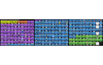 UNIQUE -  IKONIK, Point Patroller [225 Skins, 38200 Vbucks, 229 Axes, 218 Emotes, 203 Gliders and MORE!]