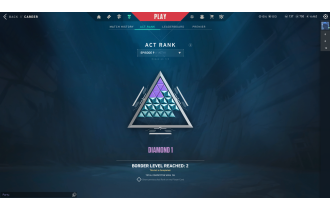 UNIQUE - Unranked - Champions 2021 Bundle [LVL 1, Prelude To Chaos, Most Affordable Rates, Fresh Account and MORE!]