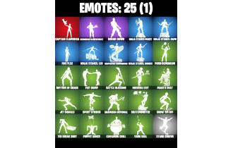 UNIQUE - Kendo, Daigo [21 Skins, 50 Vbucks, 47 Axes, 25 Emotes, 32 Gliders and MORE!]