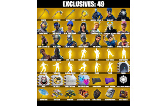 UNIQUE - Black Knight , Travis Scott  [158 Skins, 350 Vbucks, 117 Axes, 157 Emotes,120 Gliders and MORE!]