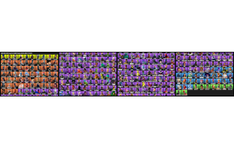 UNIQUE - Ikonik, Scenario [292 Skins, 81000 Vbucks, 231 Axes, 223 Emotes, 220 Gliders and MORE!]