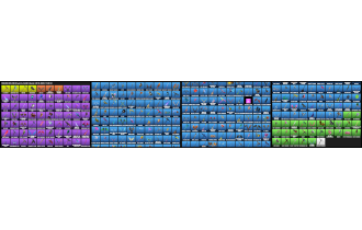 UNIQUE - Ikonik, Scenario [312 Skins, 89500 Vbucks, 286 Axes, 232 Emotes, 211 Gliders and MORE!]