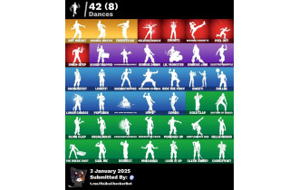 UNIQUE - OG STW, Trailblazer [42 Skins, 40 Axes, 42 Emotes, 41 Gliders and MORE!]