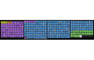 UNIQUE -  IKONIK, Merry Mint Axe [304 Skins, 295 Axes, 224 Emotes, 211 Gliders and MORE!]