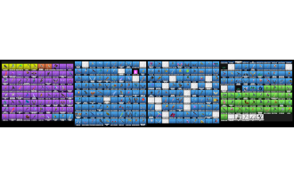 UNIQUE - IKONIK, Leviathan Axe [362 Skins, 336 Axes, 318 Emotes, 168 Gliders and MORE!]