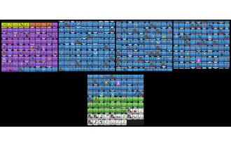UNIQUE - Ikonik , Travis Scott [413 Skins, 437 Axes, 440 Emotes, 149Gliders and MORE!]