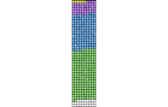 UNIQUE - Ikonik , Travis Scott [413 Skins, 437 Axes, 440 Emotes, 149Gliders and MORE!]