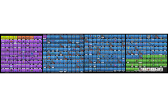 UNIQUE - Ikonik, Leviathan Axe [425 Skins, 329 Axes, 228 Emotes, 211 Gliders and MORE!]