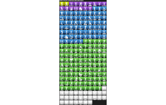 UNIQUE - Ikonik, Scenario [316 Skins, 262 Axes, 217 Emotes, 186 Gliders and MORE!]