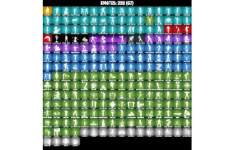 UNIQUE - Spidergwen (Stacy), Major Glory [250 Skins, 1500 Vbucks, 258 Axes, 228 Emotes, 178 Gliders and MORE!]