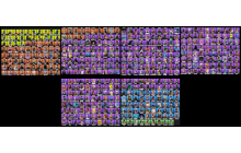 UNIQUE - IKONIK, Travis Scott [470 Skins, 421 Axes, 315 Emotes, 300 Gliders and MORE!]