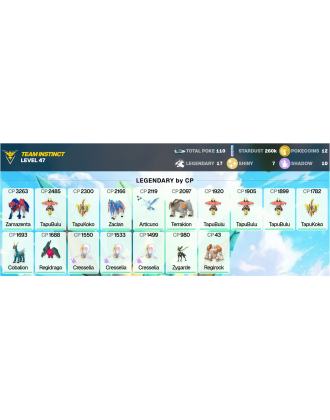 Legendary: 17 | Shiny: 7 | ShinyLegend: 1 [Level: 47 | Stardust: 260.6k | Team: Instinct]