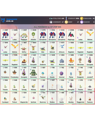 Legendary: 17 | Shiny: 17 [Level: 48 | Stardust: 300.3k | Team: Mystic]