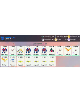 Legendary: 17 | Shiny: 17 [Level: 48 | Stardust: 300.3k | Team: Mystic]