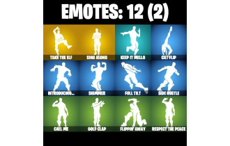 UNIQUE - Lynx [13 Skins, 300 Vbucks, 10 Axes, 12 Emotes, 12 Gliders and MORE!]