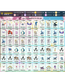 Legendary: 216 | Shiny: 197 | Hundo: 111 | ShinyLegend: 9 [Level: 70 | Stardust: 6.54m | Team: Instinct]