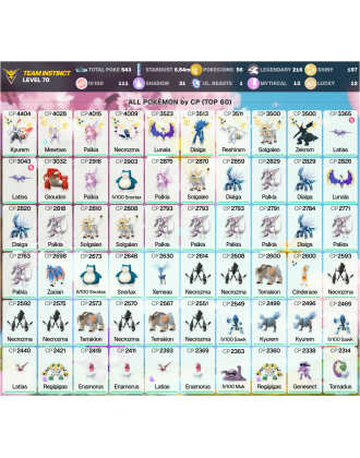 Legendary: 216 | Shiny: 197 | Hundo: 111 | ShinyLegend: 9 [Level: 70 | Stardust: 6.54m | Team: Instinct]