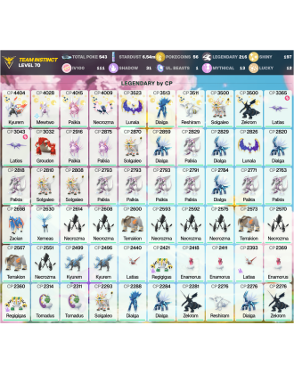 Legendary: 216 | Shiny: 197 | Hundo: 111 | ShinyLegend: 9 [Level: 70 | Stardust: 6.54m | Team: Instinct]