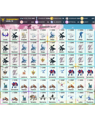 Legendary: 216 | Shiny: 197 | Hundo: 111 | ShinyLegend: 9 [Level: 70 | Stardust: 6.54m | Team: Instinct]