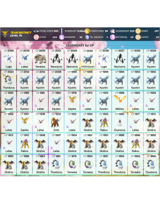 Legendary: 216 | Shiny: 197 | Hundo: 111 | ShinyLegend: 9 [Level: 70 | Stardust: 6.54m | Team: Instinct]