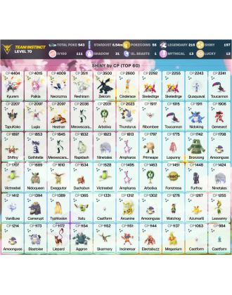 Legendary: 216 | Shiny: 197 | Hundo: 111 | ShinyLegend: 9 [Level: 70 | Stardust: 6.54m | Team: Instinct]
