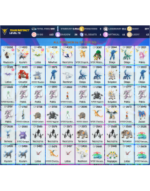 Legendary: 211 | Shiny: 207 | Hundo: 112 | ShinyLegend: 12 [Level: 70 | Stardust: 6.46m | Team: Instinct]