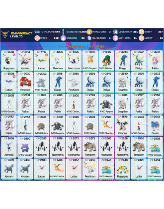 Legendary: 211 | Shiny: 207 | Hundo: 112 | ShinyLegend: 12 [Level: 70 | Stardust: 6.46m | Team: Instinct]