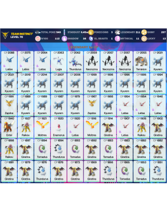 Legendary: 211 | Shiny: 207 | Hundo: 112 | ShinyLegend: 12 [Level: 70 | Stardust: 6.46m | Team: Instinct]