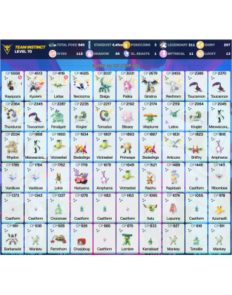 Legendary: 211 | Shiny: 207 | Hundo: 112 | ShinyLegend: 12 [Level: 70 | Stardust: 6.46m | Team: Instinct]