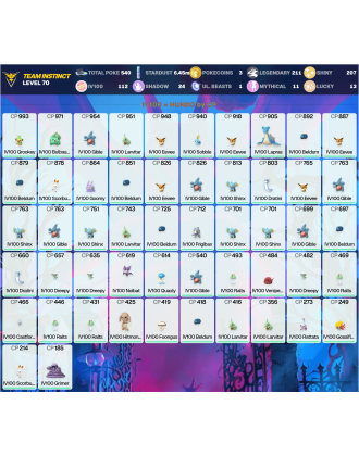Legendary: 211 | Shiny: 207 | Hundo: 112 | ShinyLegend: 12 [Level: 70 | Stardust: 6.46m | Team: Instinct]