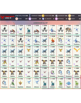 Legendary: 201 | Shiny: 213 | Hundo: 103 | ShinyLegend: 13 [Level: 70 | Stardust: 7.02m | Team: Valor]