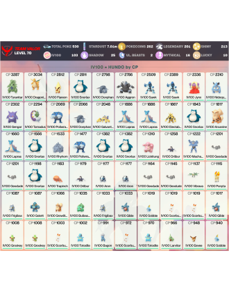 Legendary: 201 | Shiny: 213 | Hundo: 103 | ShinyLegend: 13 [Level: 70 | Stardust: 7.02m | Team: Valor]