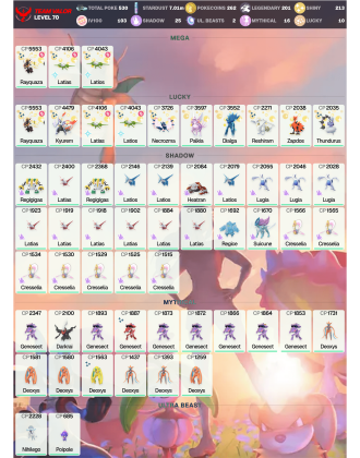 Legendary: 201 | Shiny: 213 | Hundo: 103 | ShinyLegend: 13 [Level: 70 | Stardust: 7.02m | Team: Valor]