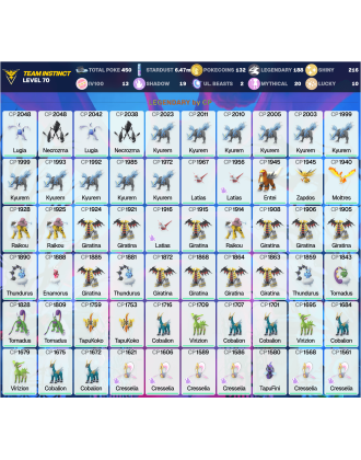 Legendary: 188 | Shiny: 216 | Hundo: 13 | ShinyLegend: 9 [Level: 70 | Stardust: 6.48m | Team: Instinct]